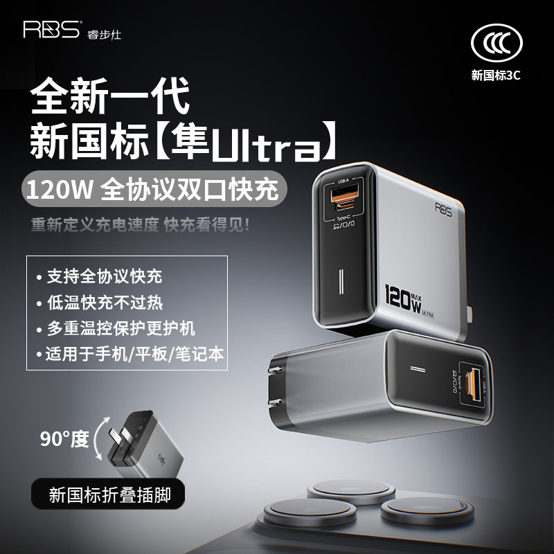 睿步仕氮化镓120W快充充电器