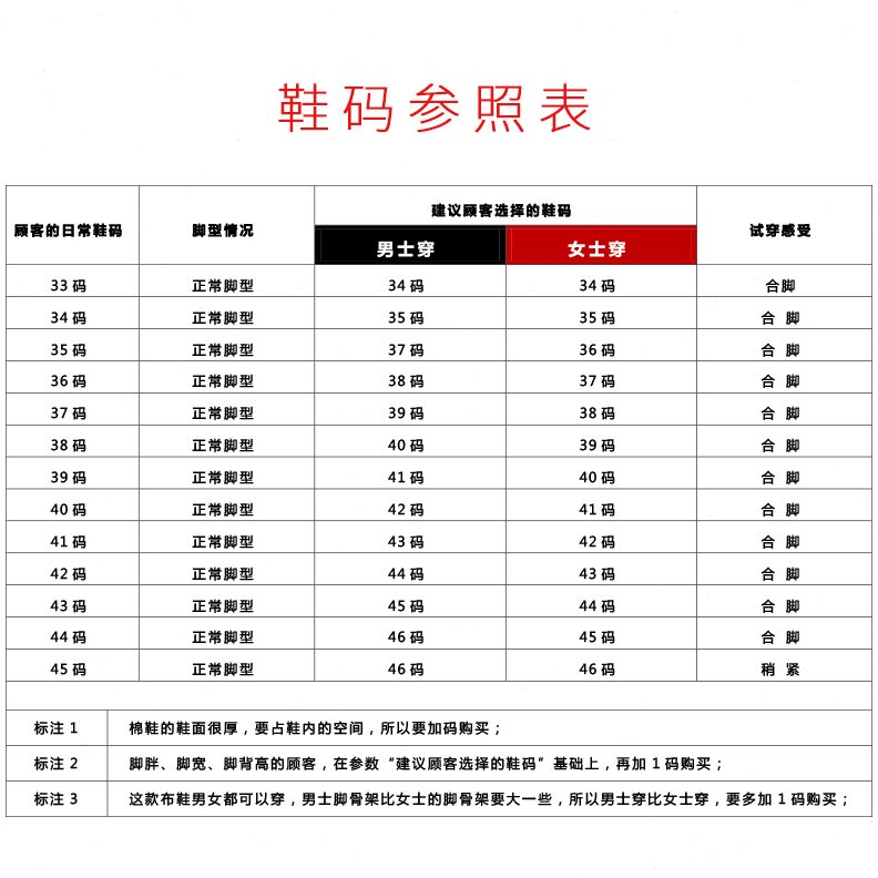 棉鞋棉花套女中国风千层底高帮保暖加绒加厚青年男时尚冬季男鞋脚