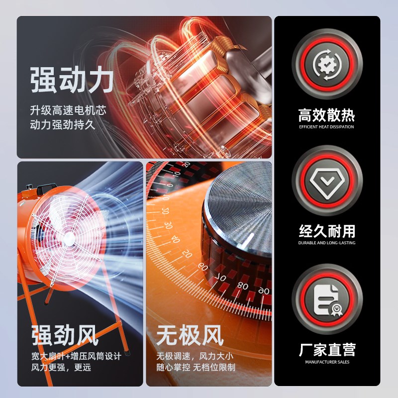 轴流风机岗位式风机大功率工业趴地风机排风扇排气扇工业风扇220V