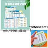 小学英语自然拼读发音规则表有声音标挂图记单词教具教学神器99,玩具/童车/益智/积木/模型,玩具挂图/认知卡,淘宝优惠券,粉丝福利购,淘宝优惠卷