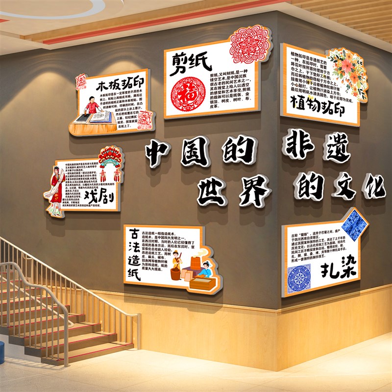 中国非遗传统文化幼儿园墙面装饰走廊环创主题成品托管班形象贴纸