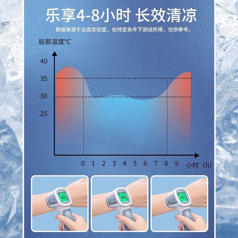 夏季冰凉贴冰贴清凉提神醒脑学生上课防困神器夏季解暑降温退热贴