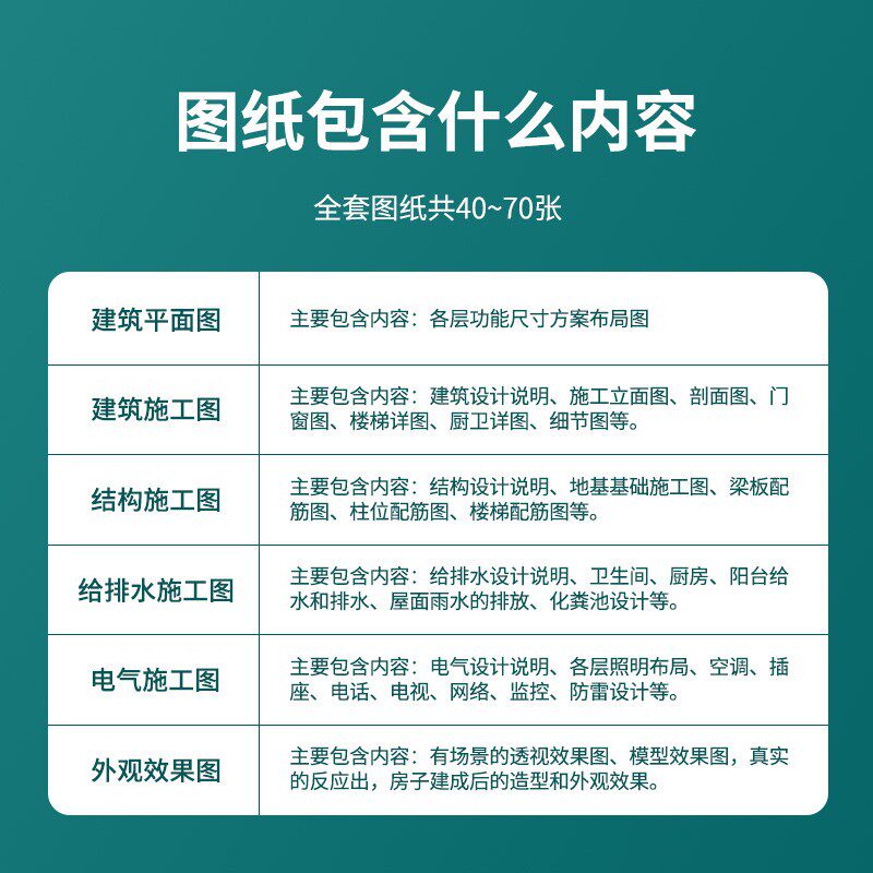 新中式农村自建房别墅设计图纸二层带阳台真房屋子施工效X果图000