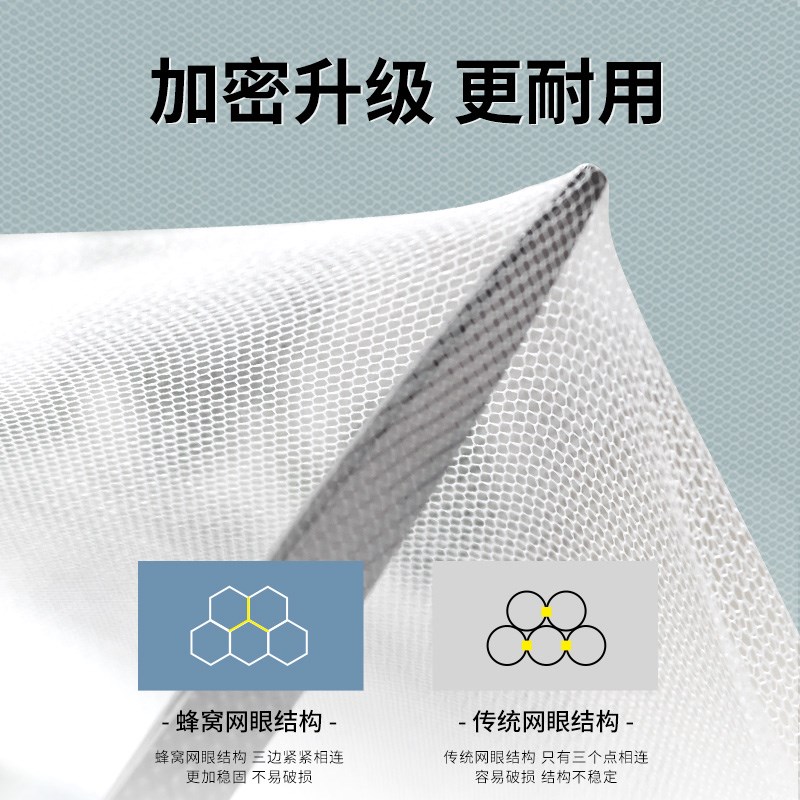 2023新款高级网红可折叠蚊帐家用卧室免安装学生宿舍防摔蒙古包AS