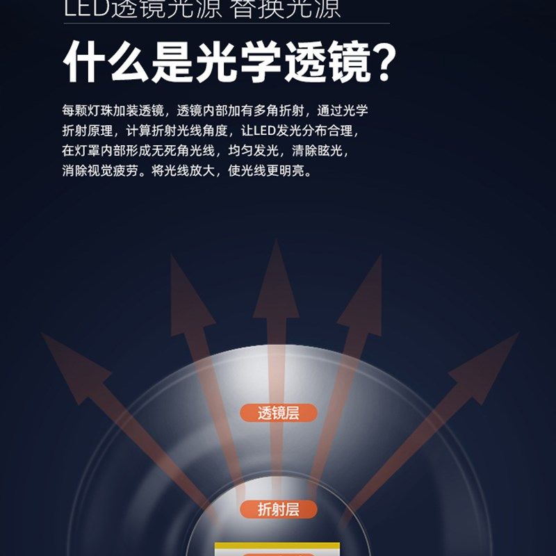 LED灯条长条灯带超亮灯珠贴片改造灯板客厅替换光源吸顶灯灯芯盘,家装灯饰光源,LED球泡灯,淘宝优惠券,粉丝福利购,淘宝优惠卷