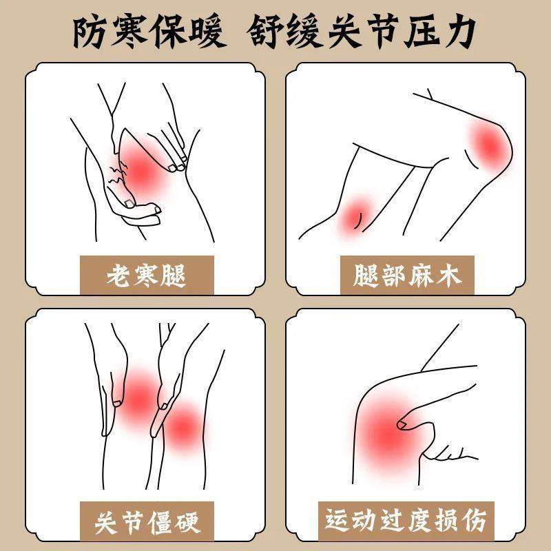 艾草膝盖热敷贴蒸汽暖膝自发热贴膝关节保暖艾灸贴老寒腿部艾热灸,居家日用,保暖贴/热敷贴,淘宝优惠券,粉丝福利购,淘宝优惠卷