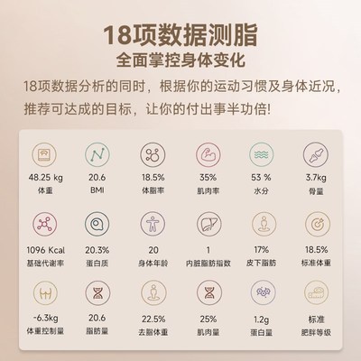 Rykyart/芮亚体脂秤智能精准秤重电子秤宿舍家用人体小型体重秤女