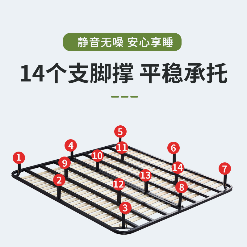 排骨架床架铁架床板支撑架1.8米龙骨架1.5双人床骨W架床架子实木