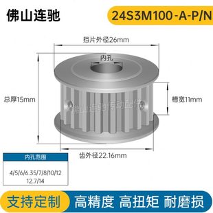 AF型 同步皮带轮24S3M100 两面平同步轮 S3M24齿 槽宽11