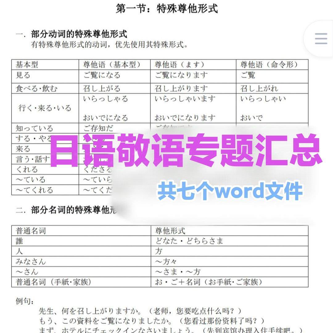 日语敬语专项训练专题练习题自学高考知识点语法汇总表格习题归纳