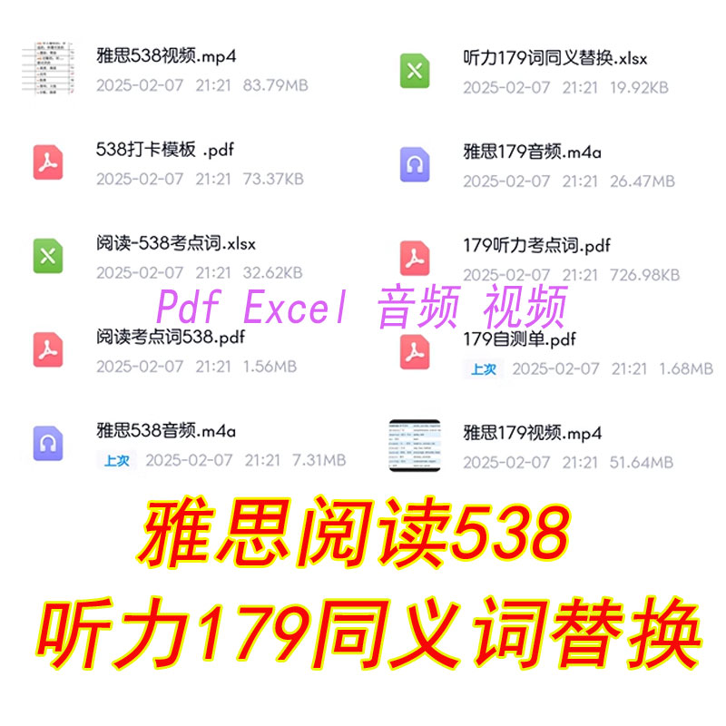 雅思英语阅读听力考点词词汇表单词核心高频词同义词替换阅读538