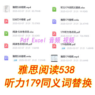 雅思英语阅读听力考点词词汇表单词核心高频词同义词替换阅读538