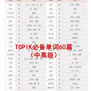 韩语Topik必备单词默写本词汇默写61份，必背单词背诵表60份电子