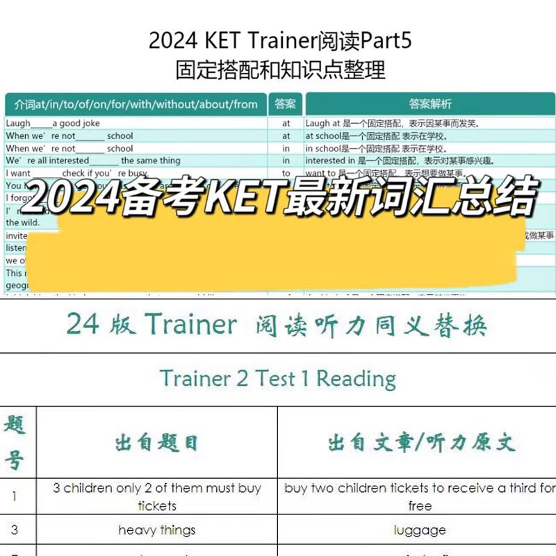 2025 剑桥ket核心词汇同义词替换官方必背单词默写本天天练词汇表