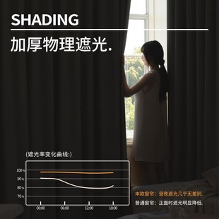 免打孔绍兴柯桥2024新 窗帘遮光防晒g遮阳帘客厅飘窗高级轻奢法式