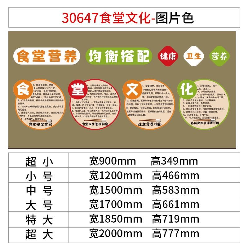 食堂文化贴纸画珍l惜节约员职工餐厅墙面装饰布置餐饮宣传标识语
