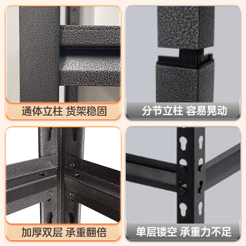 仓储货架家用置物架m多层落地仓库超市阳台储物架杂物间钢制收纳