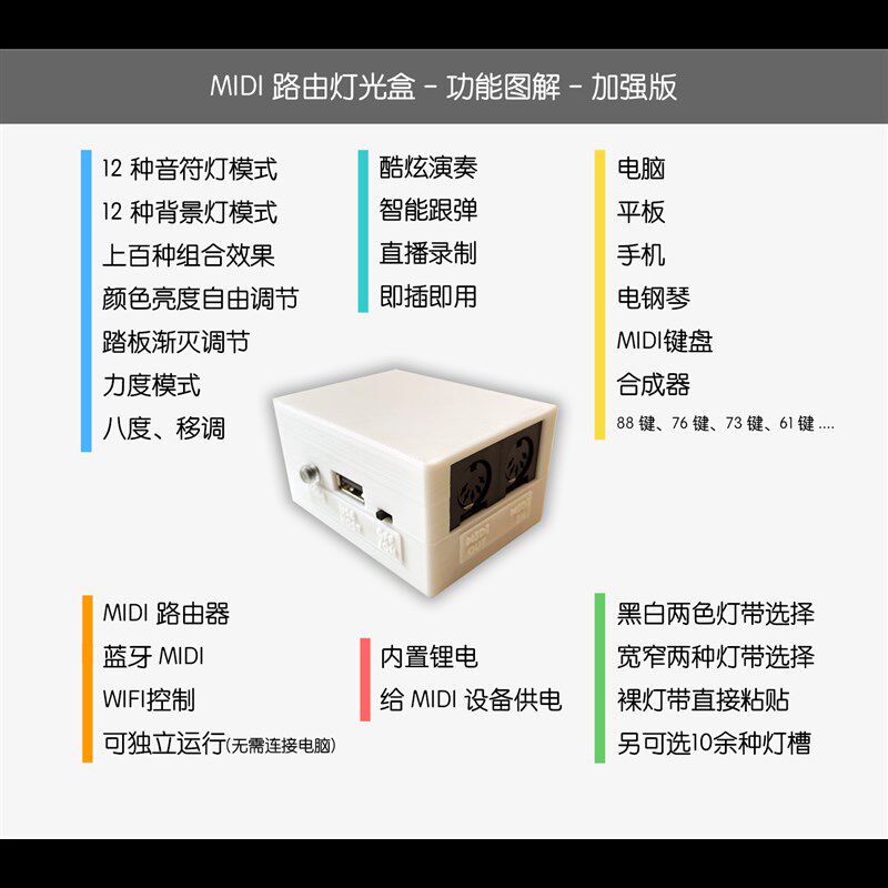 电子琴灯带特效发光灯条电子琴键盘按键指示灯由灯光盒