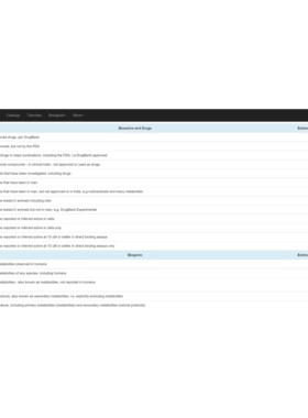 ChIPseq染色质可及性分析服务