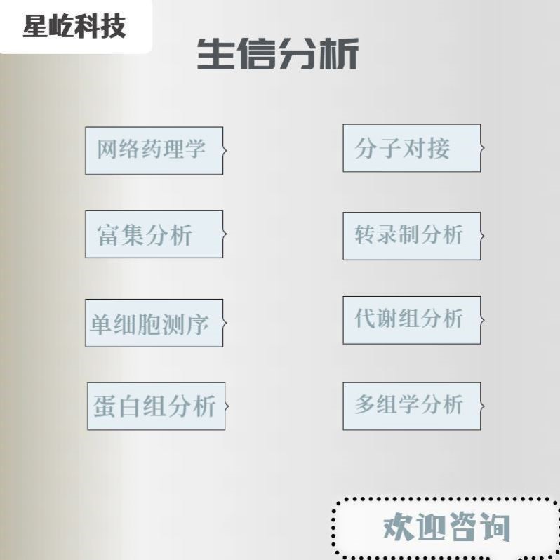 多组学联合分析SCI服务转录组蛋白组学