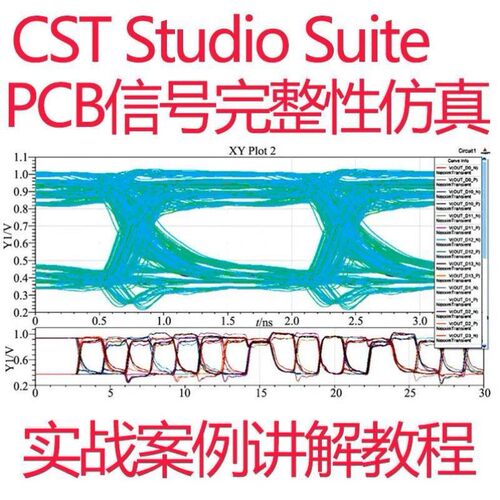 CST信号完整性仿真教程高速PCB互联TDR仿真分析IDEM SI PI视频