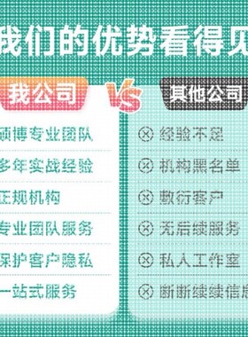python代码编程问题神经网络深度学习解决图像处理可视化程序开发