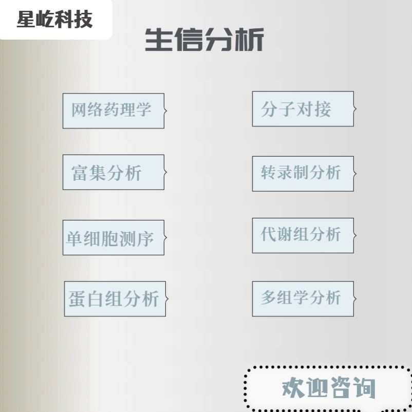 生信分析服务单细胞测序转录组r语言生物信息TCGA/GEO数据库挖掘