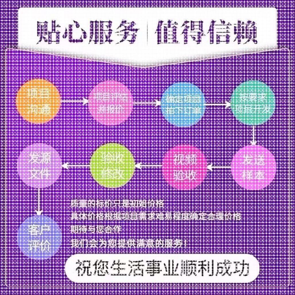 matlab路径规划遗传算法代编车辆调度多目标优化粒子群算法改进