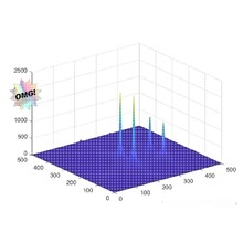 基于FPGA的雷达数字信号处理实现仿真