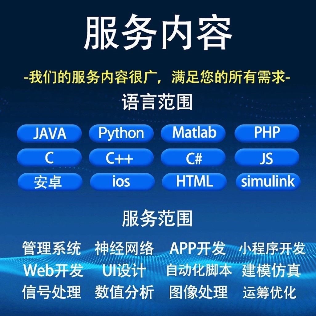 matlab代编程序Python神经网络深度机器学习通信仿真算法模型求解