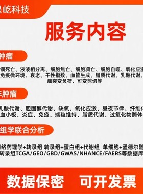 TCGA+GEO数据重分析预后模型+免疫浸润SCI投稿支持爆款
