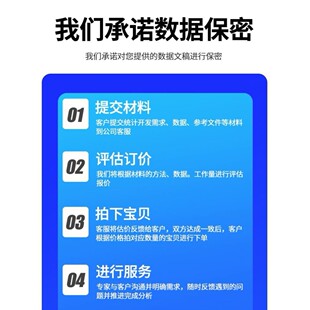stata空间计量DID数据分析PSM双重差分GARCH静态动态面板模型代做