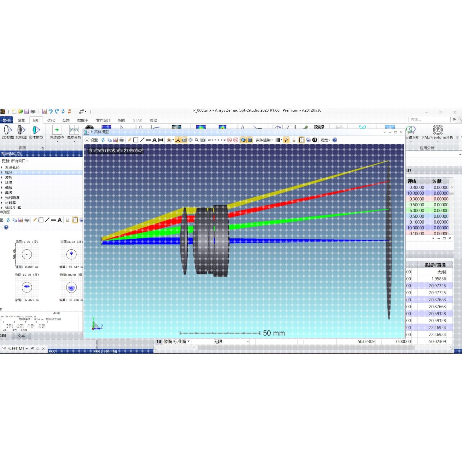 zemax激光扫描物镜FTheta透镜独家高良率光学设计源文件