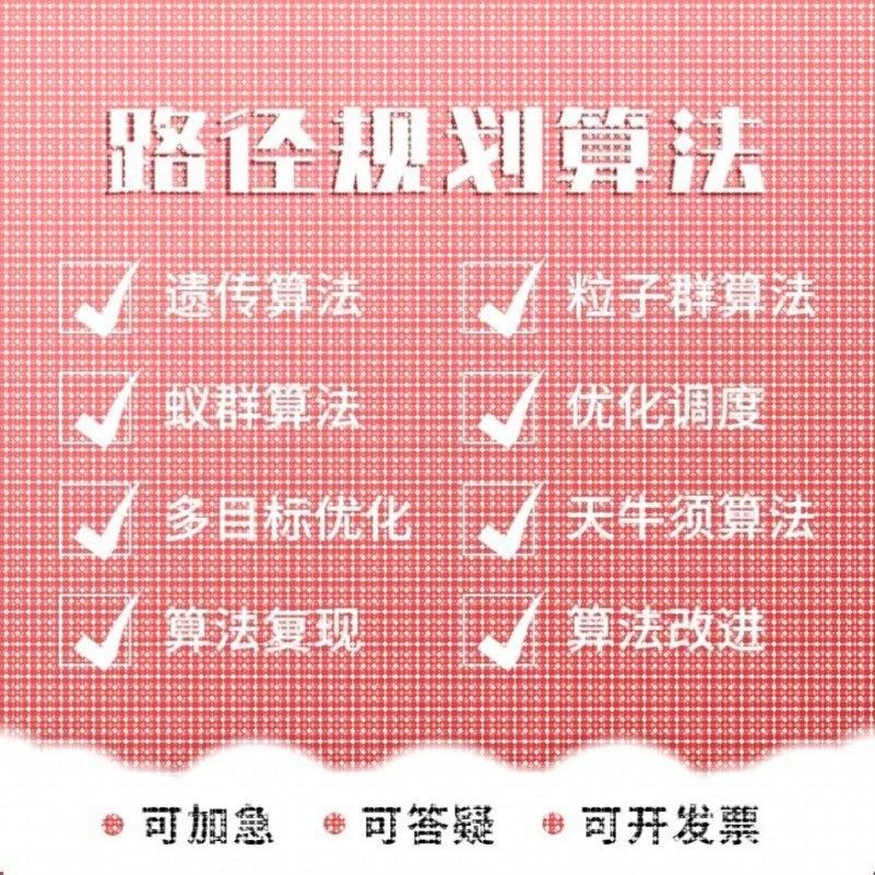 matlab路径规划遗传算法代编车辆调度多目标优化粒子群算法改进
