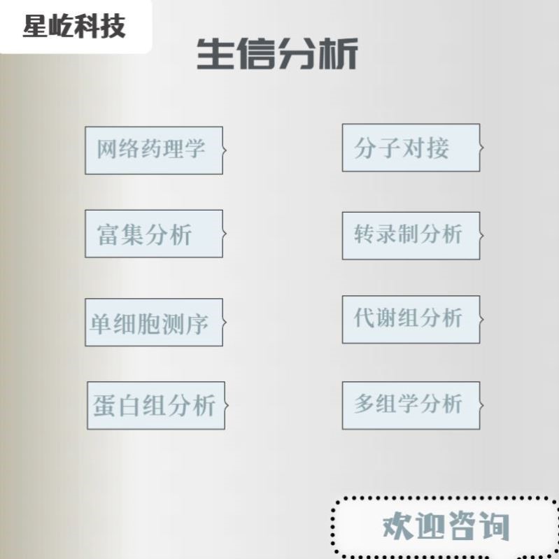 生信分析药靶孟德尔随机化MR样本遗传分析服务R代码TCGAGEONHANES