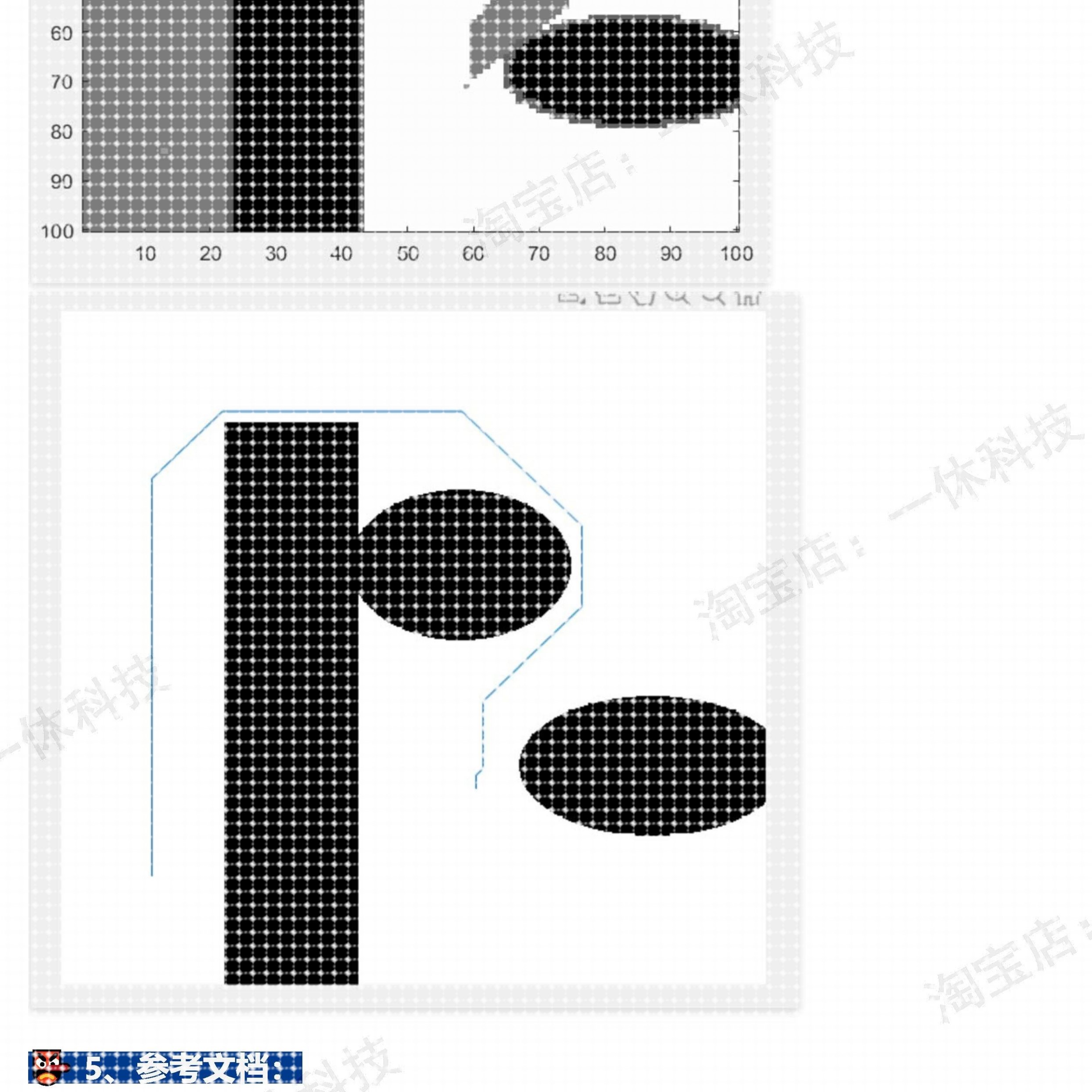 matlab  A_star A* star 路径规划算法 自定义地图 程序 代码设计