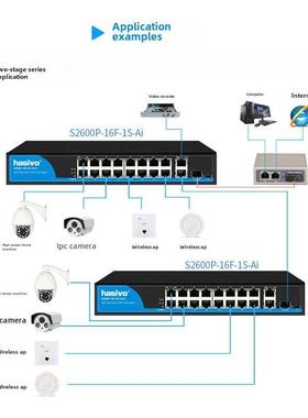 hasivo16口POE交换机2口千兆上行带光口监控供电S2600P-16F-2G-1S