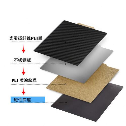 甄选3D打印机配件pei面板喷涂pet弹簧钢板贴膜双面打印软磁贴软磁