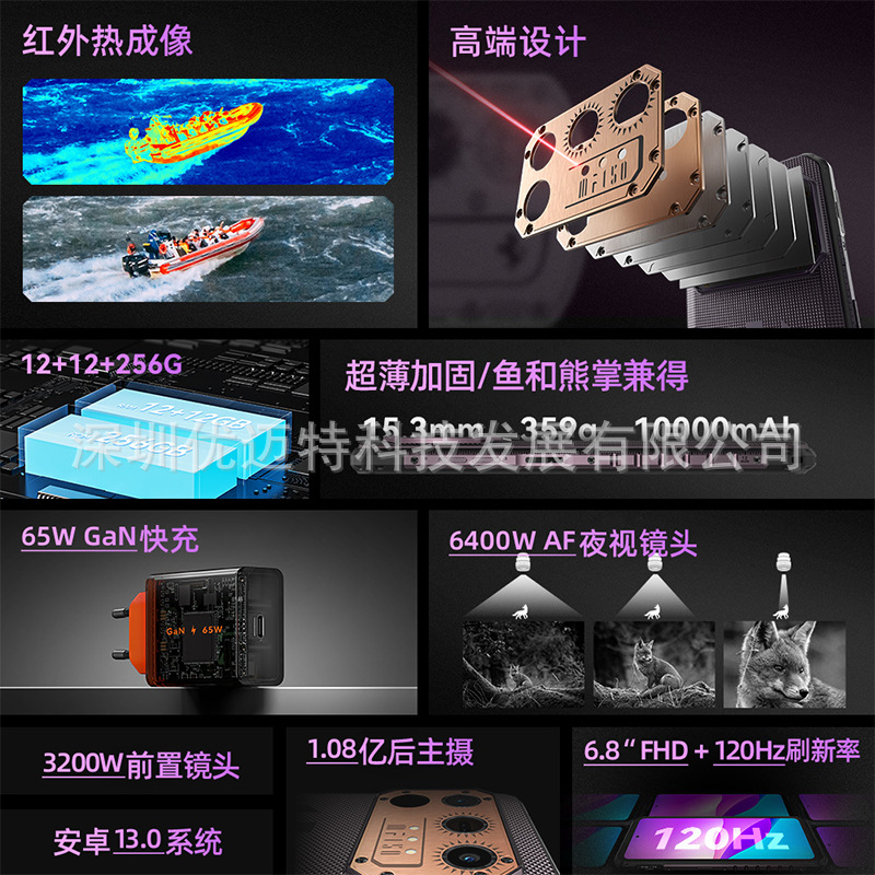 F1热防视防水1毫安电池50