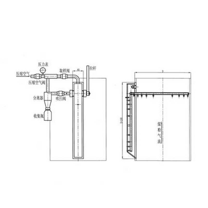 生产供应 旋臂式煤粉取样器 推入式飞灰取样器煤粉取样装置