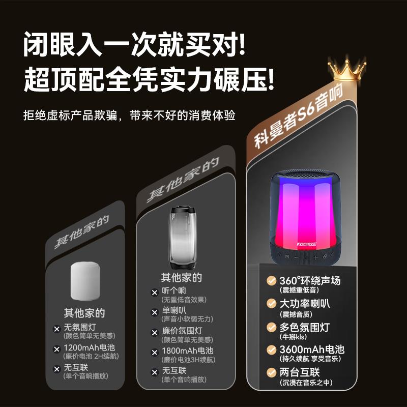科曼者S6 无线蓝牙音箱高音质家用音响高续航重低音炮图片