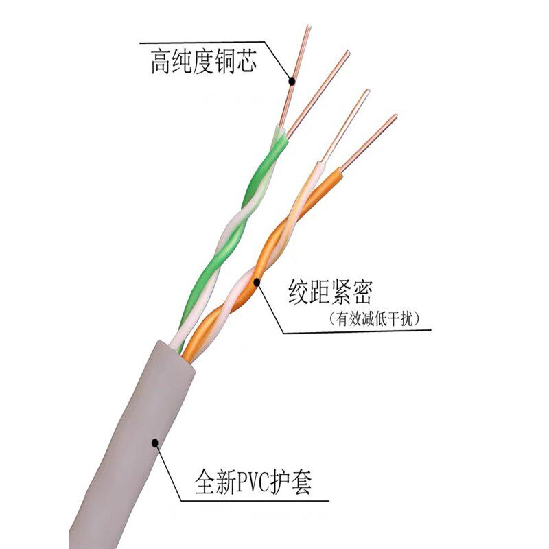 四芯二芯纯铜座机固话信号线四芯双绞网络电话线100米200米300米