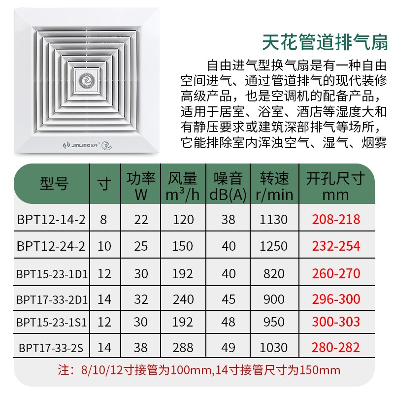 金羚排气扇12寸厨房卫生间天花换气扇8/10寸吸顶式强力静音排风扇