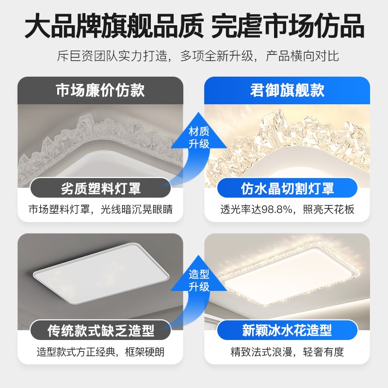 轻奢客厅水晶吸顶灯2025新款奶油风超薄主灯现代简约大气中山灯具