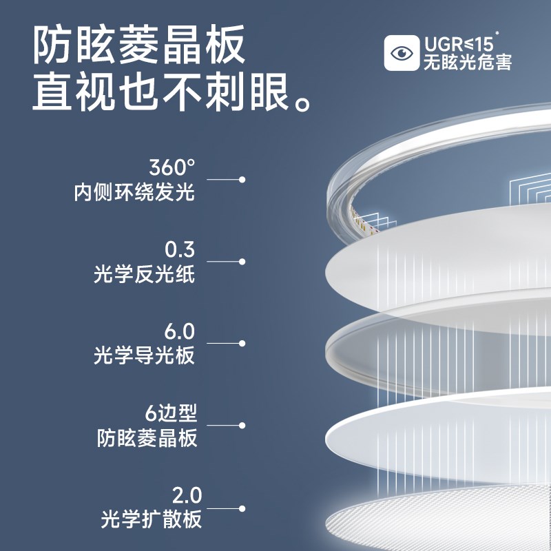 琪朗超薄护眼吸顶灯全光谱客厅房间卧室灯书房儿童房简约现代灯具