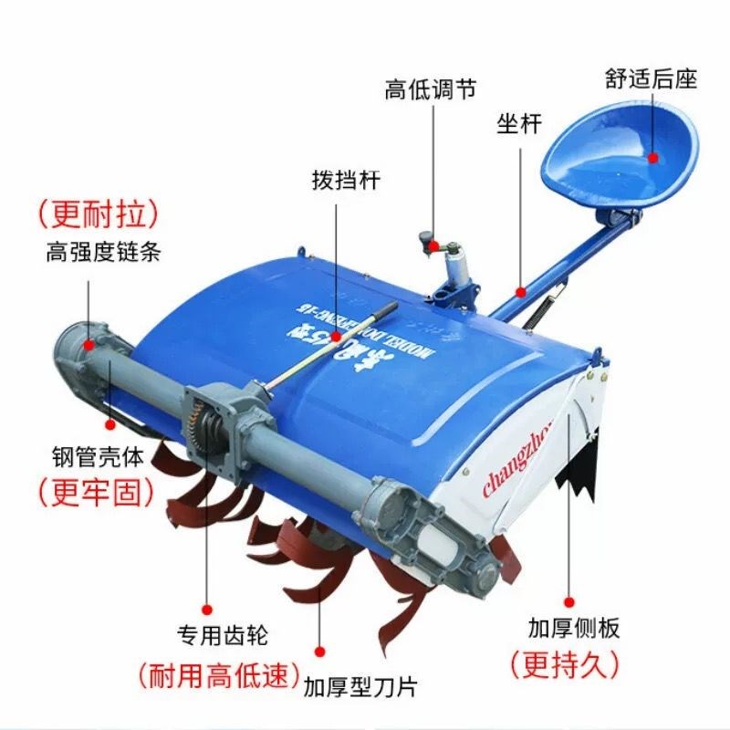 151型农用手扶拖拉机旋耕机双孔26/24把刀高低速水田旱田