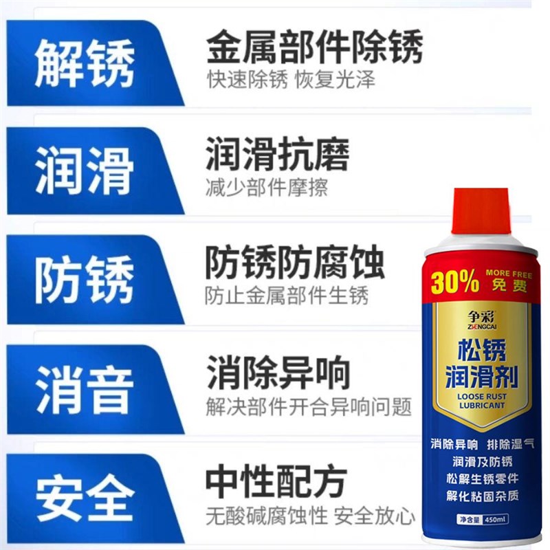 除锈剂金属快速清洗螺栓螺丝松动合页异响润滑强力防锈去铁锈喷剂