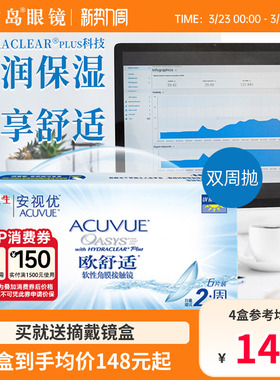 强生安视优欧舒适双周抛6片硅水凝胶隐形近视眼镜进口正品旗舰店