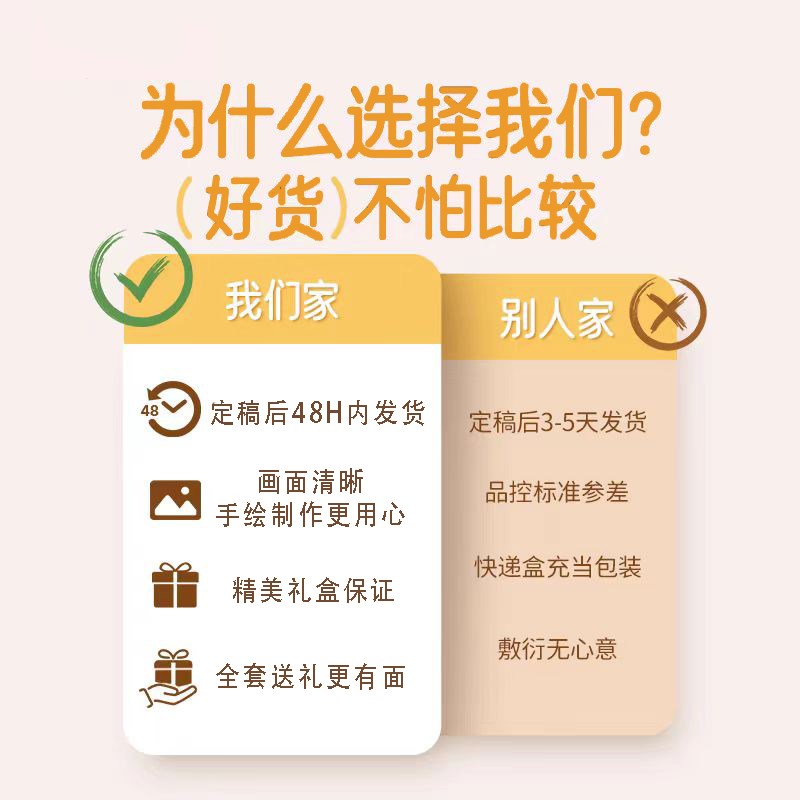 狗狗猫咪小狗宠物肖像摆台画动物照片手绘头像定制装饰画生日礼物图片