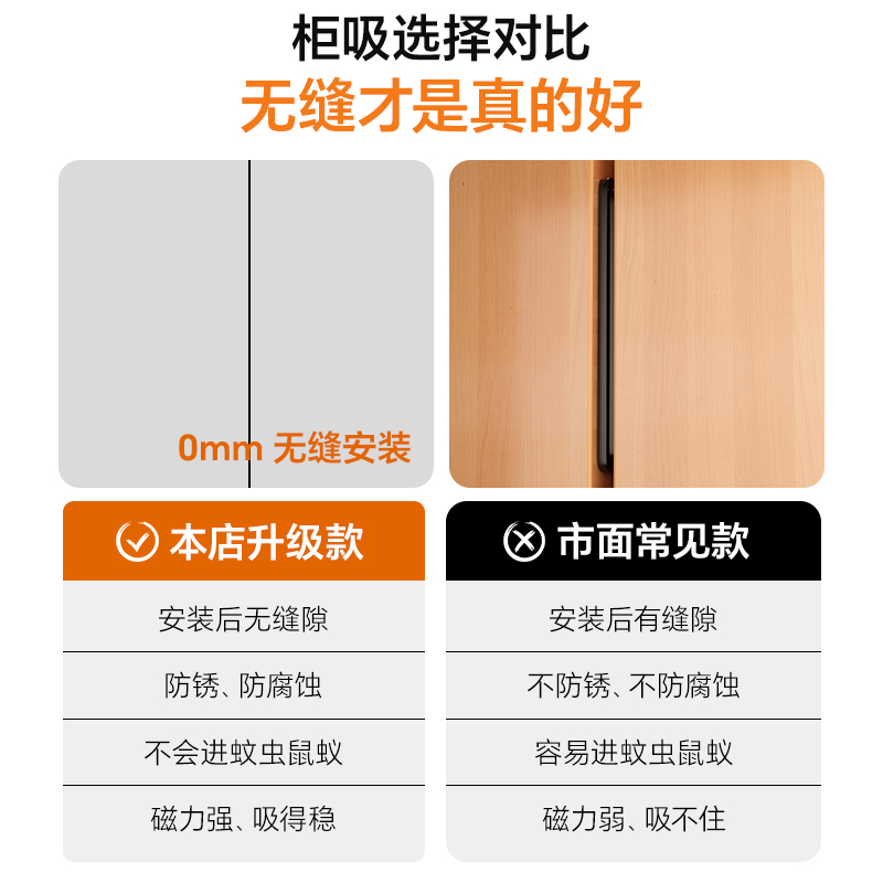 免打孔磁吸推拉门衣柜门自吸磁条贴片吸合器隐形移门磁铁强磁门吸